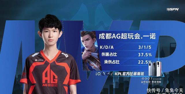 其他意甲球 其他意甲球